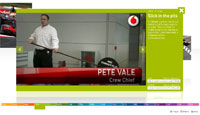 Vodafone F1 2008 image 2