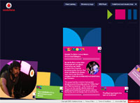 Vodafone Music Unlimited
