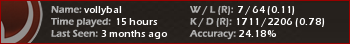 SteamCard